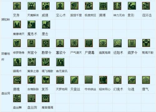 2019梦幻西游教师节中秋节活动汇总看图说话答案技能名称汇总
