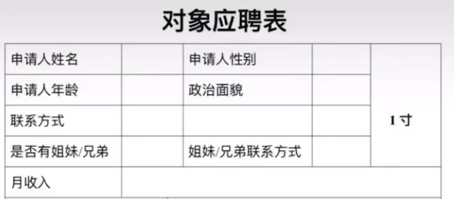对象应聘表-对象应聘表无水印图片分享