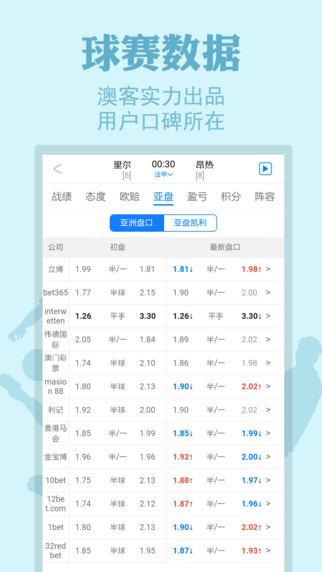游戏截图4,種類豐富:豐富的彩票玩法可以滿足不同用戶的需求3,方便