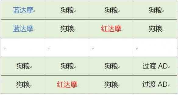 决战平安京阴阳御守35层怎么打