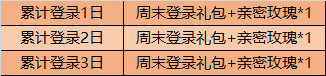 2020年5月26日王者荣耀不停机更新内容