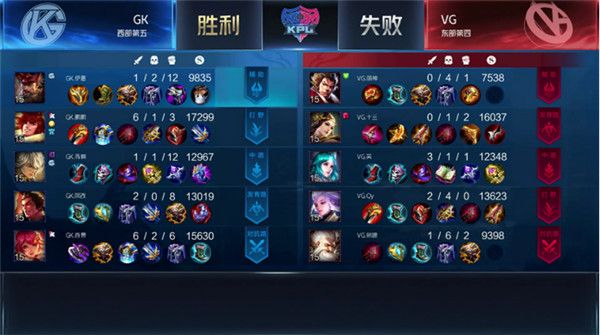 王者荣耀2020KPL春季赛季后赛VG4-3战胜GK
