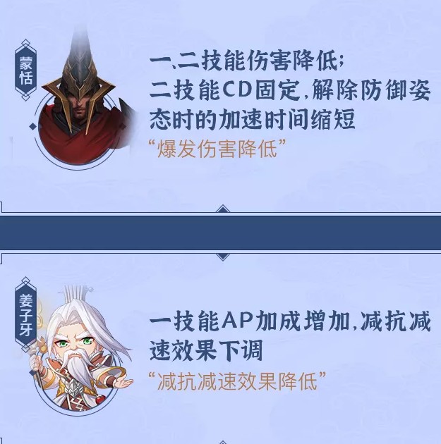 王者荣耀S20赛季英雄调整最新情报