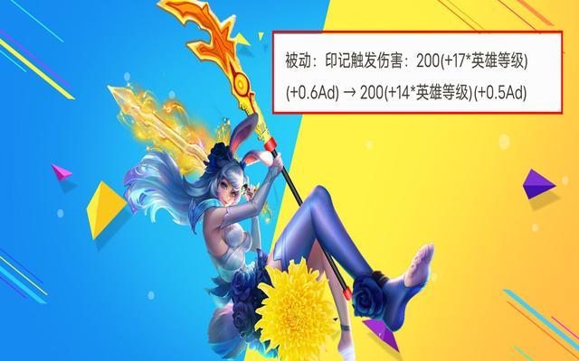 王者荣耀7月13日体验服英雄调整汇总一览