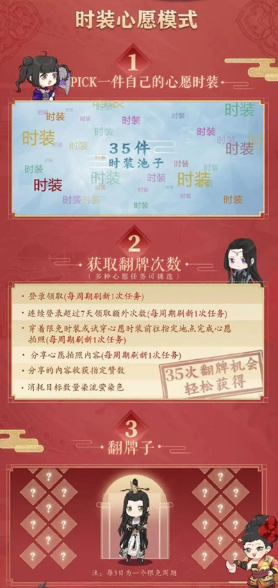 一梦江湖玉露怎么得