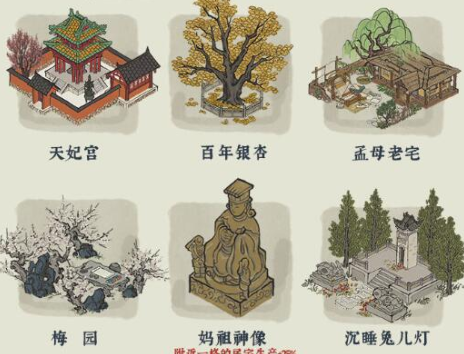 江南百景图金华火腿兑换的建筑一览