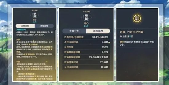 原神共鸣流钟离怎么玩