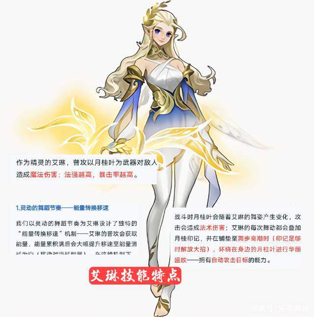 王者荣耀艾琳12月31日重做了什么?