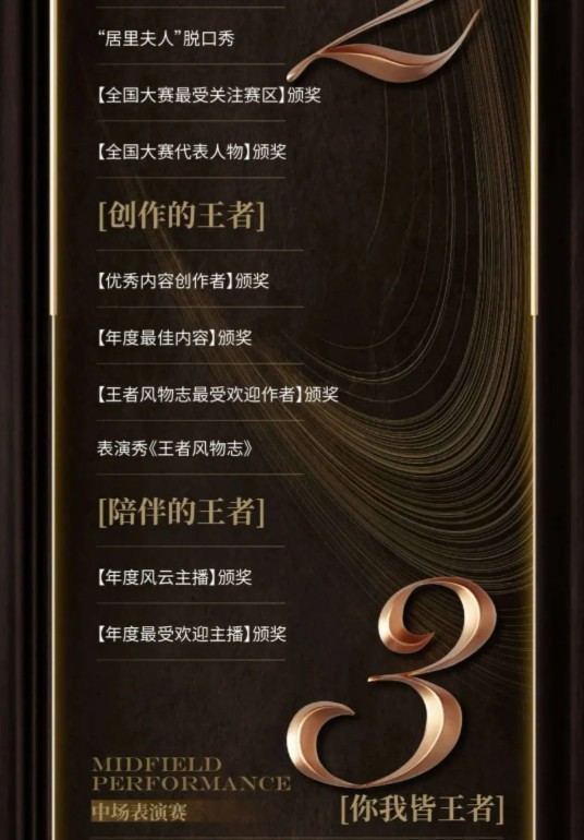 王者荣耀2020年度颁奖典礼视频回放地址