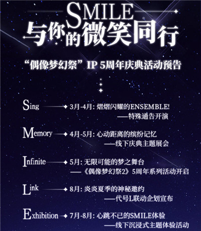 偶像梦幻祭IP五周年庆典活动即将开启