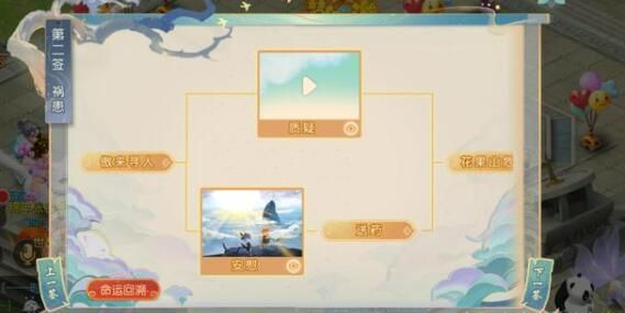 梦幻西游花果山入世天命签怎么通关