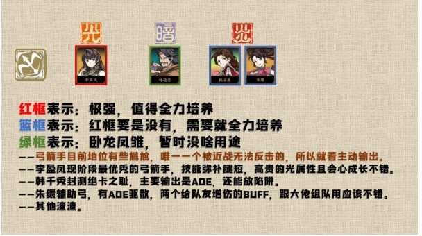 天地劫羽士排行分析