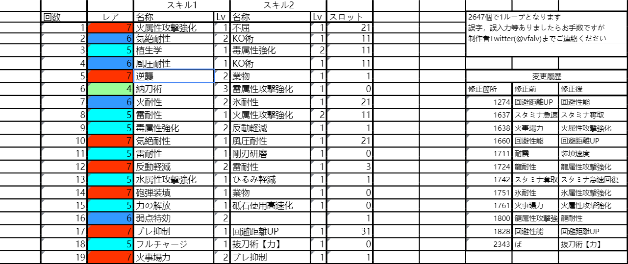 怪物猎人rise攻击珠获取攻略