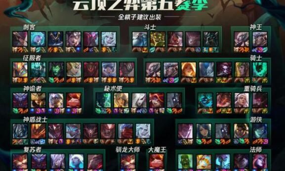 lol云顶之弈黑暗装备效果一览