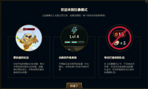 云顶之弈狂暴模式阵容攻略大全