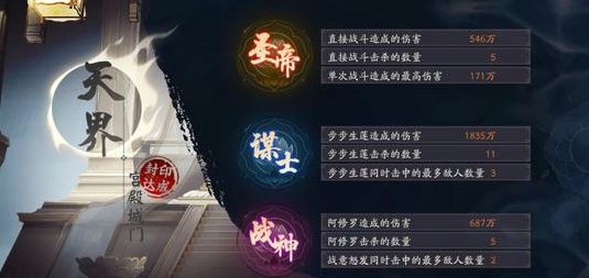 阴阳师战神三阶万夫莫当成就怎么达成？