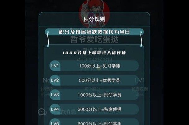 犯罪大师网络迷踪案件答案是什么