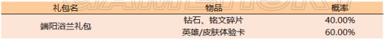 王者荣耀端午活动福利有哪些