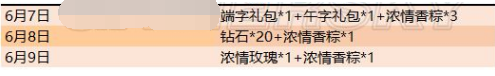 王者荣耀端午活动福利有哪些
