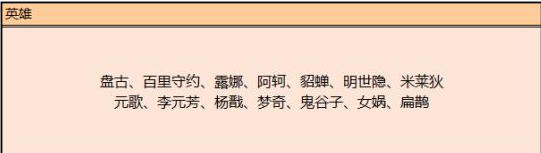 王者荣耀端午活动福利有哪些