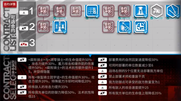 明日方舟八号竞技场攻略大全 八号竞技场18低配通关流程一览图片1