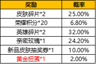 王者荣耀音乐扭蛋机活动介绍