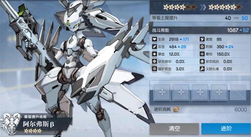 机动战姬聚变角色升满星材料消耗一览