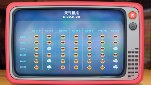 摩尔庄园手游6月22日-6月28日天气预报