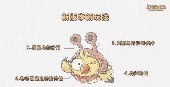 最强蜗牛黄鹂鸟怎么玩？新版本黄鹂鸟玩法攻略[多图]图片1