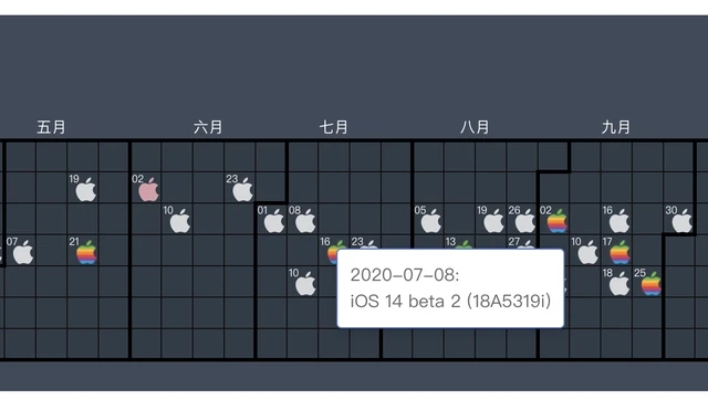 ios15beta3描述文件下载方法分享：beta3描述文件下载地址[多图]图片3