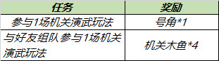 王者荣耀号角机关木鱼怎么获得 长抢掠火头像框获取方法