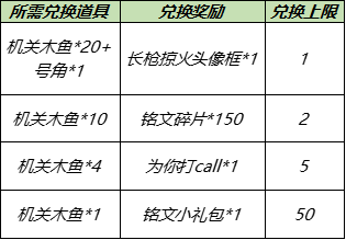 王者荣耀机关演武兑换头像框活动介绍