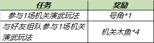 王者荣耀机关演武兑换头像框活动介绍