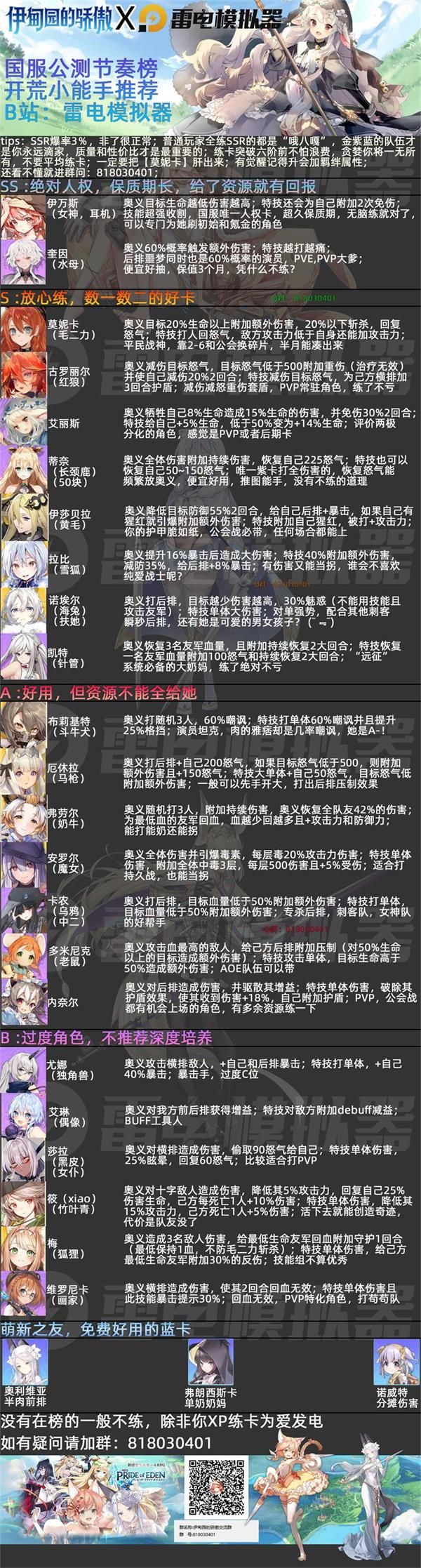伊甸园的骄傲国服角色推荐 伊甸园的骄傲国服角色强度排行
