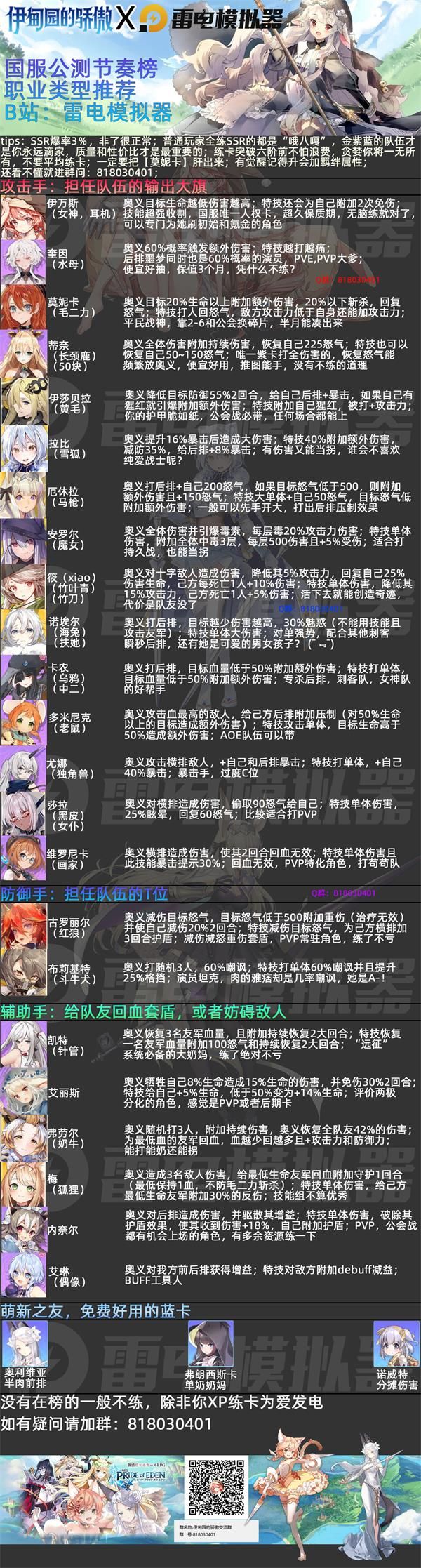 伊甸园的骄傲国服角色推荐 伊甸园的骄傲国服角色强度排行