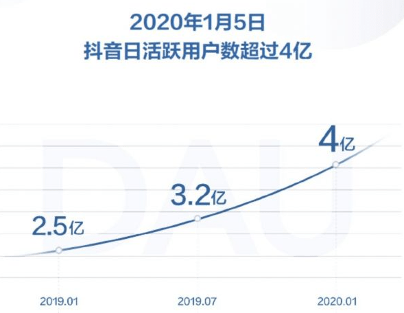 心动外卖如何加盟？心动外卖区域代理申请方法[多图]图片6