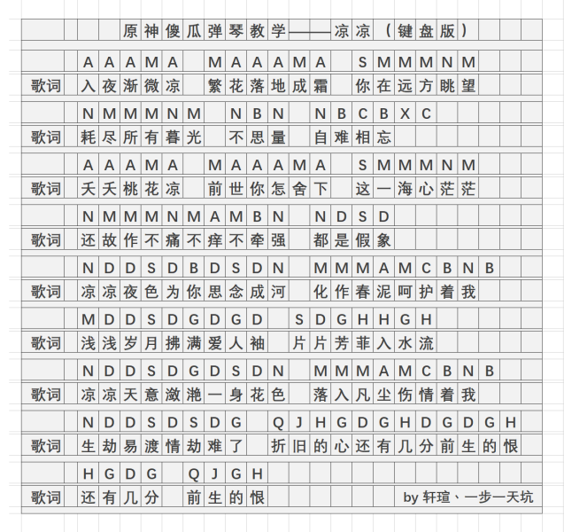 原神凉凉琴谱怎么弹