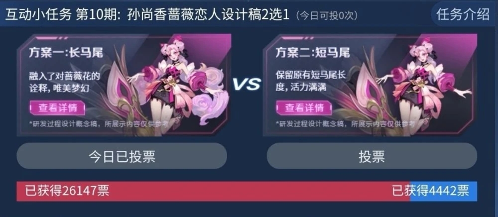 王者荣耀蔷薇之心优化后好看吗？2021蔷薇之心优化方案海报对比[多图]图片3