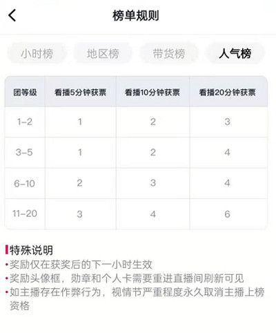 抖音人气票多少钱？怎么看？抖音人气票在哪里看及送礼物规则介绍！[多图]图片2