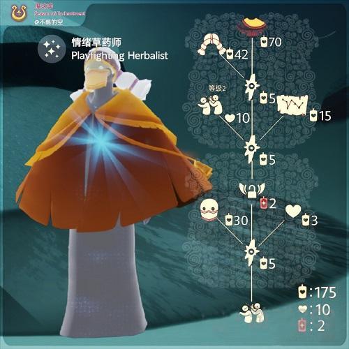 光遇魔法季兑换表复刻大全,魔法季6位复刻先祖兑换物品图文汇总[多图]