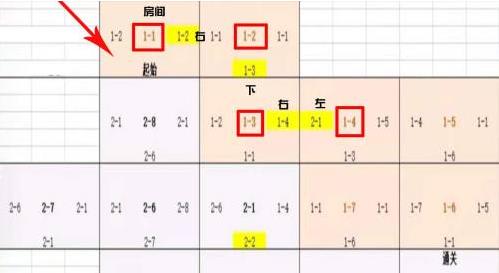 小浣熊百将传豹子头误入白堂虎怎么走？豹子头误入白虎堂通关攻略[多图]图片3