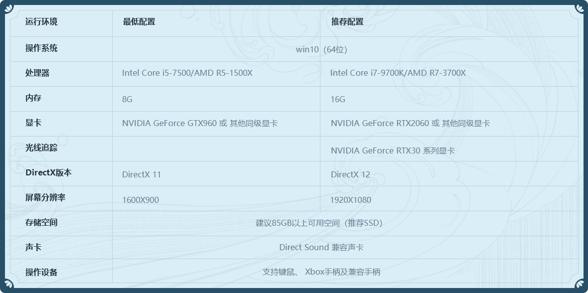 仙剑奇侠传7推荐配置要求更新 开光追需RTX30显卡