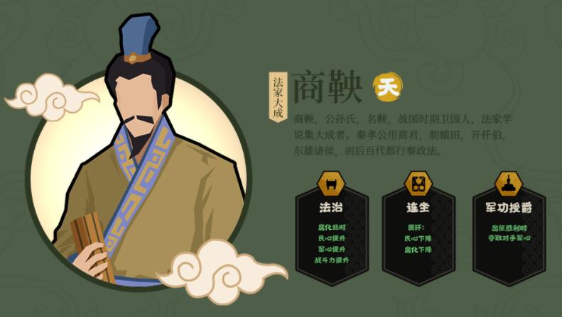 一,人物介绍商鞅在无悔入华夏是归属于政治类的名臣,法治可以使腐败