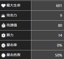 少前：云图计划扬尼角色图鉴一览