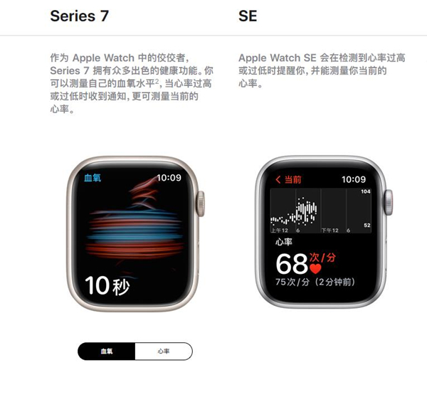 apple watch7和se有什么区别？apple watch7和se区别介绍截图