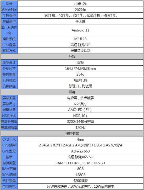 小米12x参数配置怎么样？小米12x参数配置介绍截图