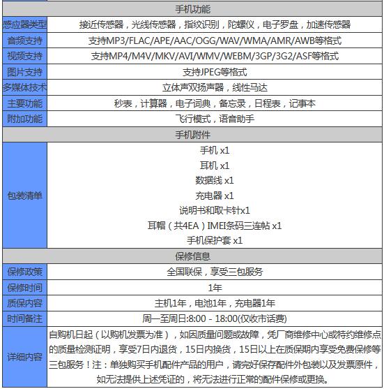 小米12x参数配置怎么样？小米12x参数配置介绍截图