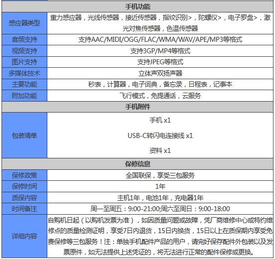 vivoY54s配置怎么样？vivoY54s配置参数介绍截图