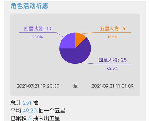 原神怎么看自己抽了多少次出金