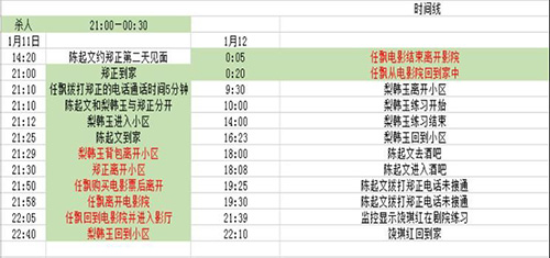 crimaster犯罪大师致命的音符答案3